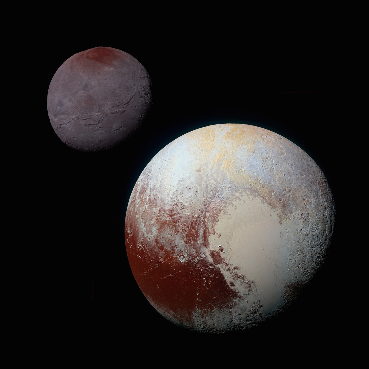 Charon and Pluto