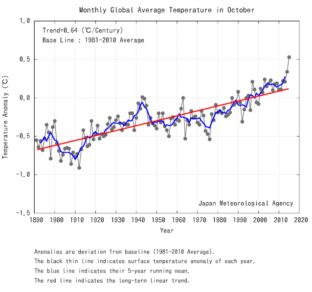 Oct15JMA