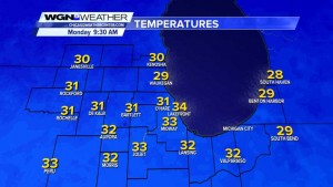 WGNTV_Current_Temps_Metro