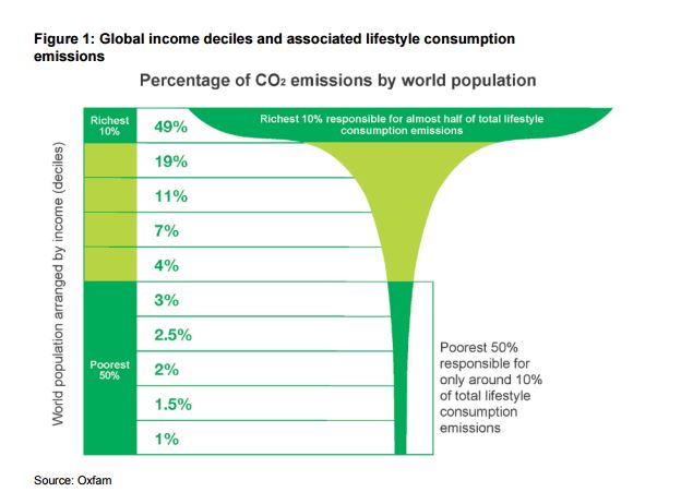 oxfamreport